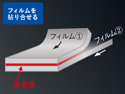 工程画像