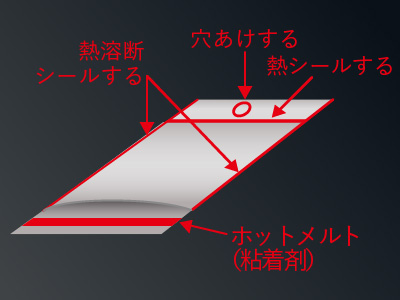 工程画像